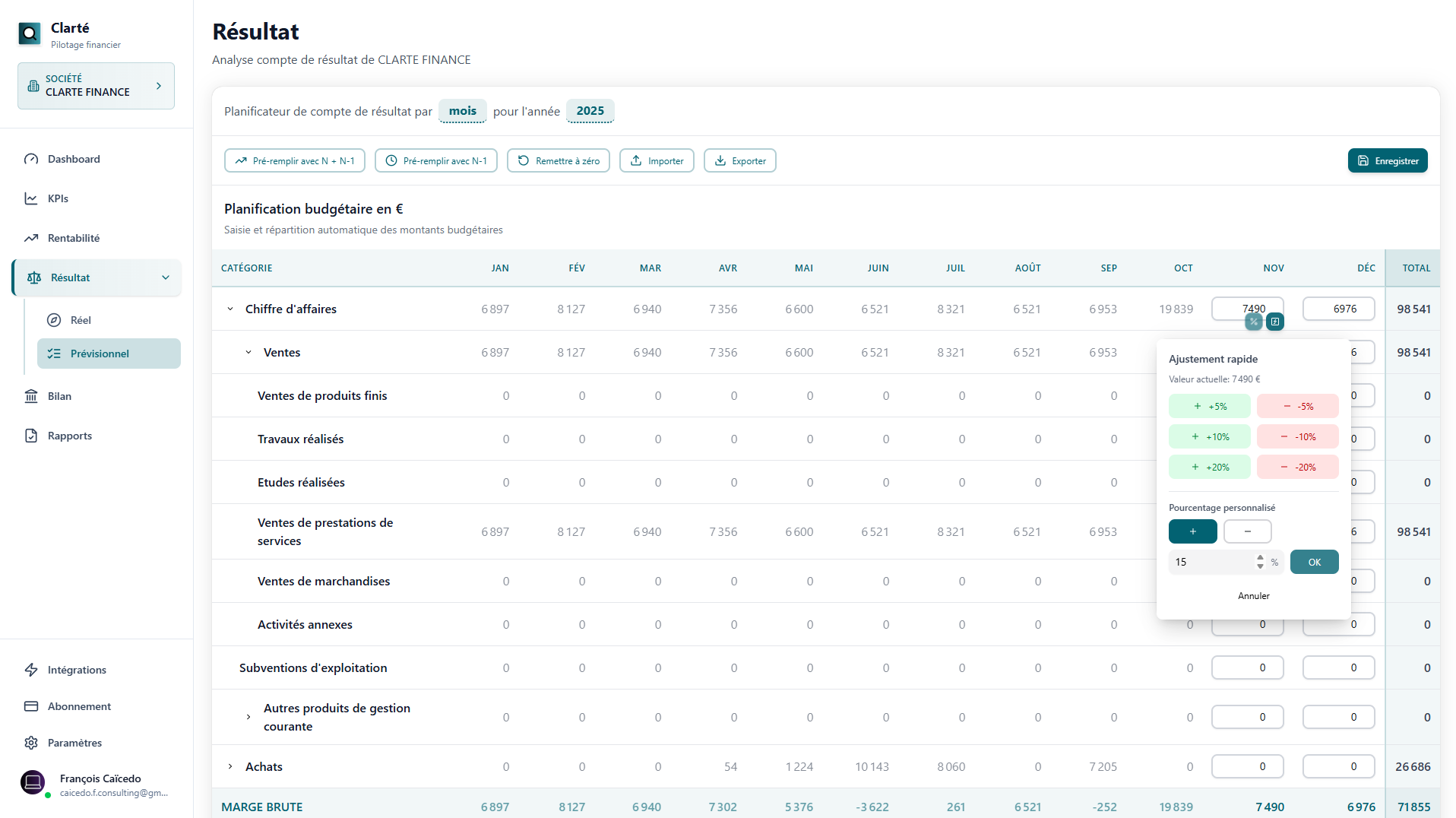 Interface du prévisionnel détaillé